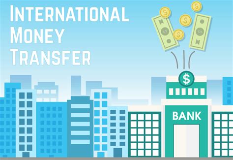 transferring money internationally between banks